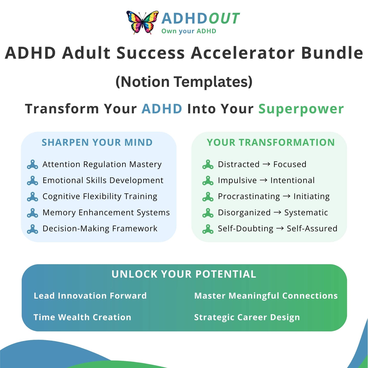 ADHD Adult Success Accelerator Bundle for ADHD focus and organization β ADHDOUT