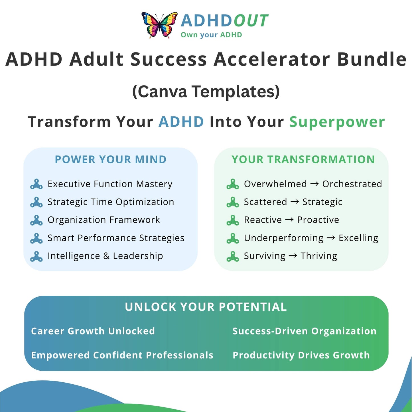 ADHD Adult Success Accelerator Bundle for ADHD focus and organization β ADHDOUT