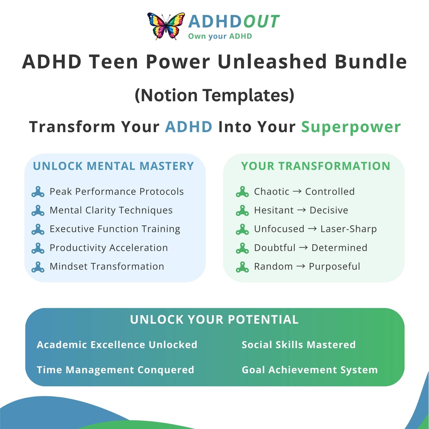 ADHD Teen Power Unleashed Bundle for ADHD focus and organization β ADHDOUT