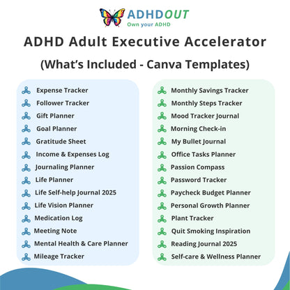 The ADHD Adult Executive Accelerator Bundle for ADHD focus and organization – ADHDOUT
