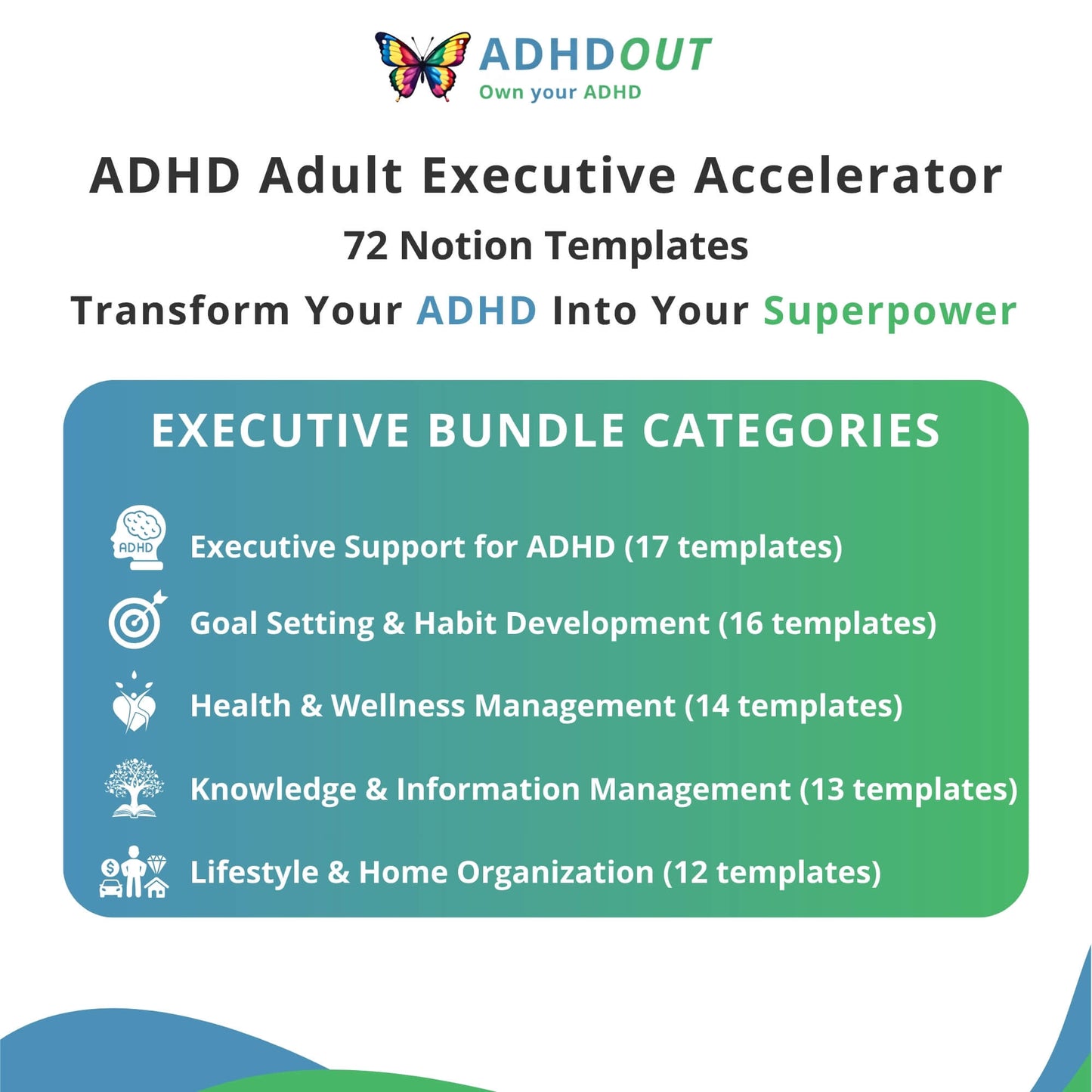 The ADHD Adult Executive Accelerator Bundle for ADHD focus and organization – ADHDOUT