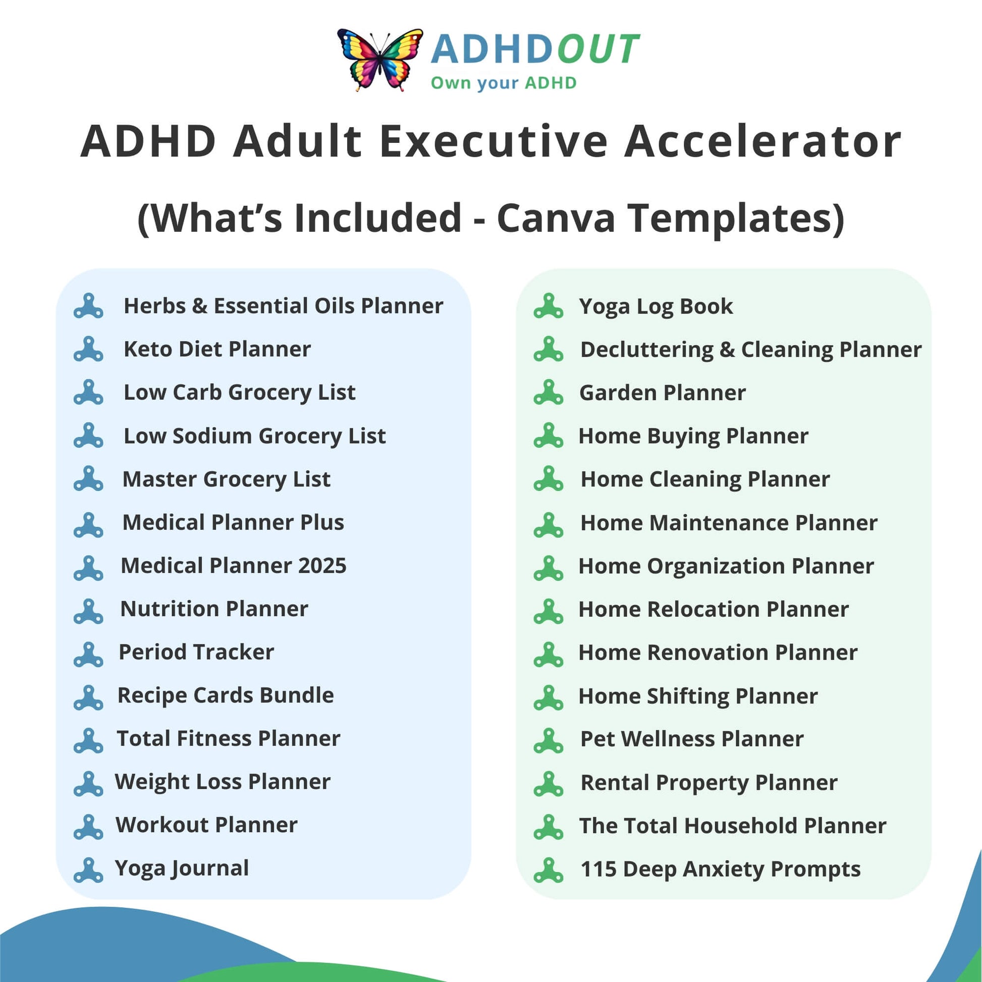 The ADHD Adult Executive Accelerator Bundle for ADHD focus and organization – ADHDOUT