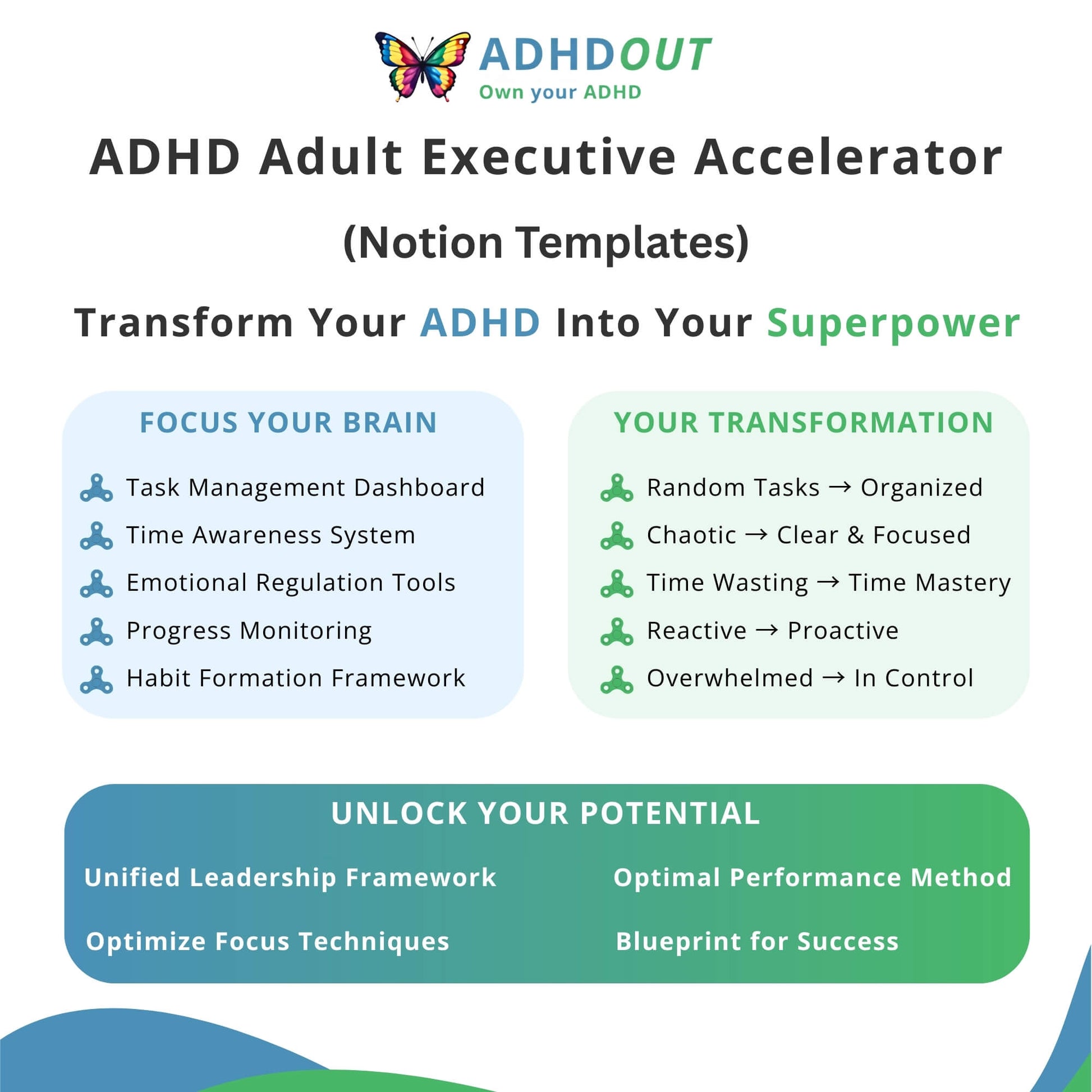 The ADHD Adult Executive Accelerator Bundle for ADHD focus and organization – ADHDOUT